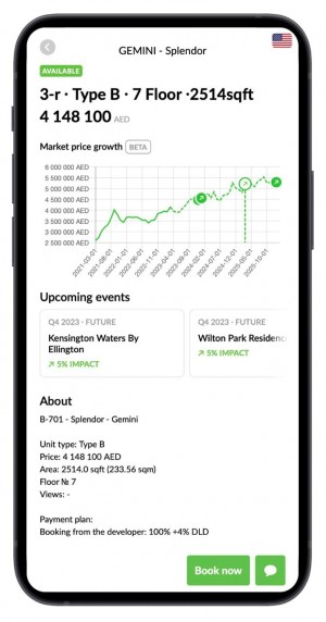 Top 3 Real Estate Investment Projects in Dubai for 2023