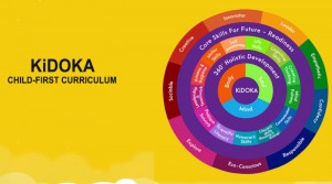 programmes banner 2 800x445