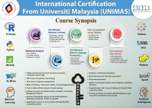 ExcelR Data Science Course