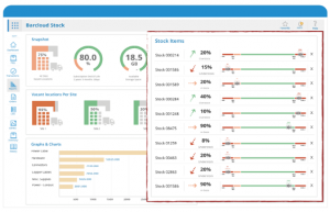 Inventory Management Across Multiple Locations