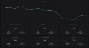 algorithmic crypto trading platform aesir pnl