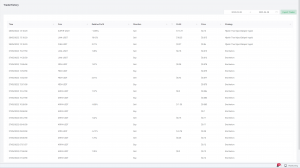 algorithmic crypto trading platform aesir trades history