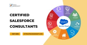 Salesforce implimentation