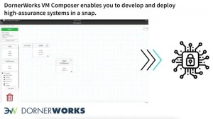 DornerWorks VM Composer enables you to develop and deploy high-assurance systems in a snap.