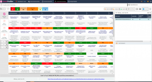 SmartProfiler for Active Directory Bird