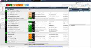 SmartProfiler for Active Directory Short Summary