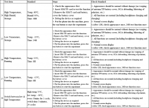 high low temperature test