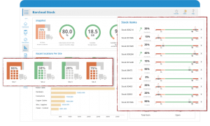 Helping Jacksonville Housing Authority Manage Supplies