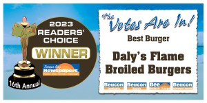 Readers Choice Winner 2023
