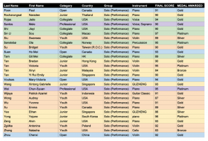 Screen Shot 2023 06 18 at 11 39 55 PM