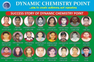 Dynamic Chemistry Point: Empowering Students for Success in CSIR NET, JRF, and GATE Chemistry Exams