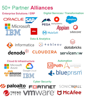 50 partner removebg preview