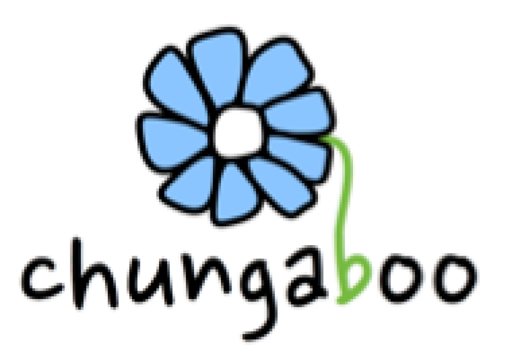 Chungaboo LLC Chungaboo LLC