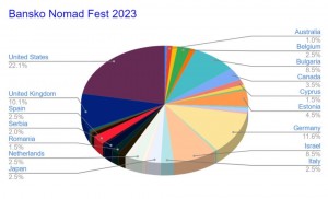 347423801 141351778942517 4640662209145078411 n