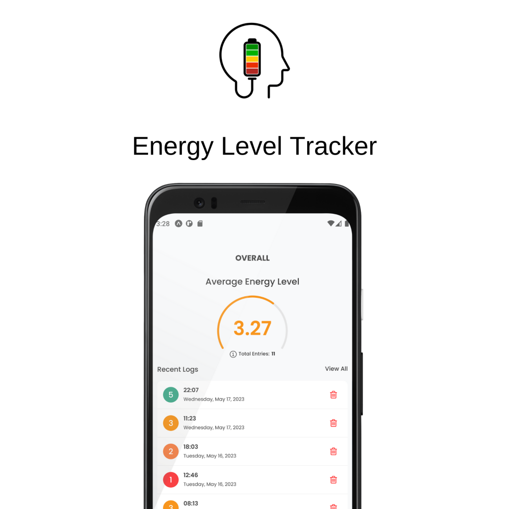 Raven Code Announces New Energy Level Tracker App for Enhanced Personal