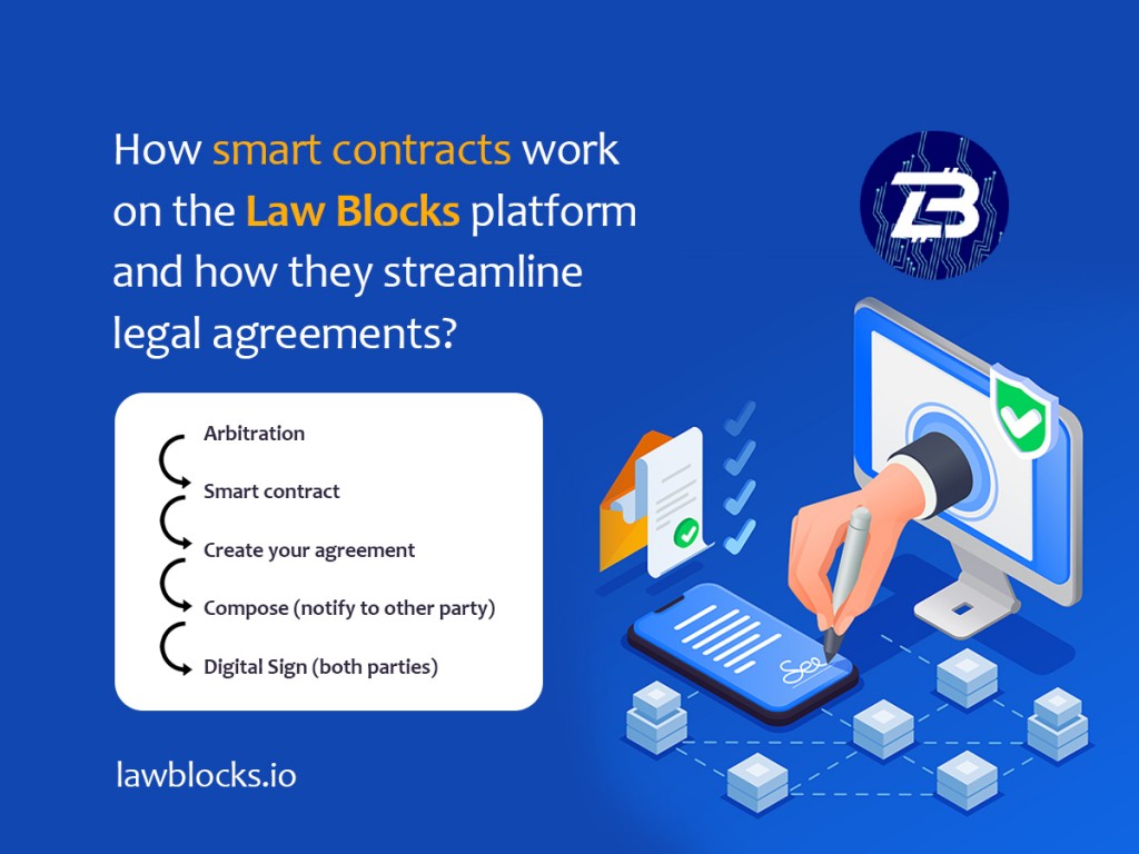 Law Blocks Launches Innovative Legal Tech Solution Transforming the