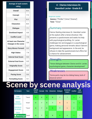 Scene Analysis