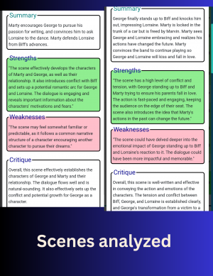 scenes analyzed individually