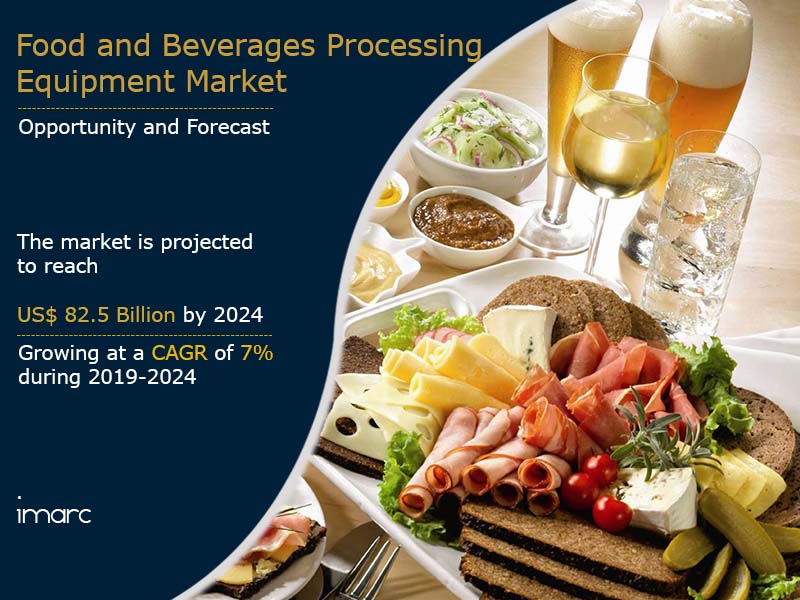 Food and Beverages Processing Equipment Market Value Projected to