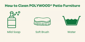 how to clean polywood furniture