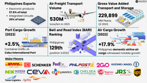 Philippines Report 002