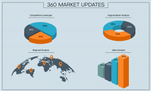 Waste Collection Fleet Management Software Analysis