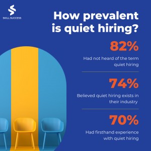 How prevalent is quiet hiring? (Statistics, Skill Success Survey)
