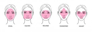 Base face shape