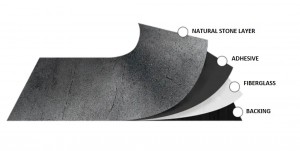 S tilestone composition