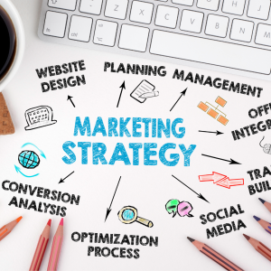 Custom Digital Marketing Strategy for local businesses