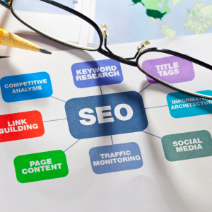 Search Engine Optimization for local businesses