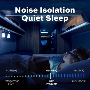 FOGATTI RV Air Conditioner with Heat Strip, Low Noise, Quiet Sleep