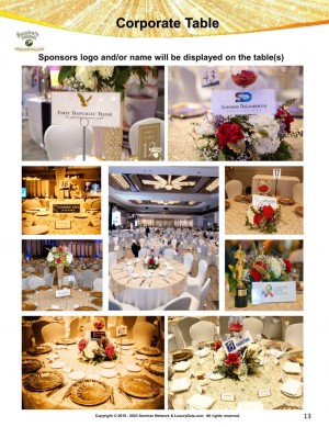 LG2024 v16 sponsorship deck with TV advertising and team 013 Large