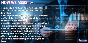 video monitoring analytics 1024x497 1
