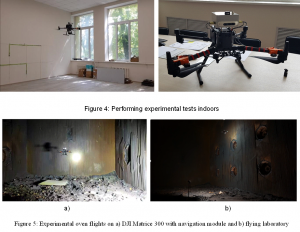 Figure 4 Performing experimental tests indoors Figure 5 Experimental oven flights on a DJI Matrice 3