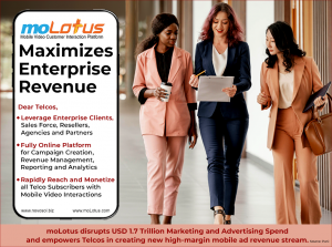Maximize Enterprise Revenue for Telcos Creative OL 2023 Graphic