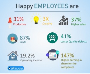 Happy employees