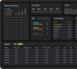 dashboardscreen prodctivity new 1