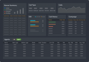 user dashboard screen