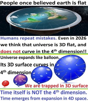 James Webb Telescope’s impossible findings demand a major scientific revolution and paradigm shift in science.