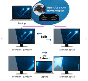 SplitExtend HDMI Splitter Extender