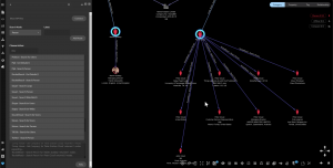 Powerful and intuitive link analysis
