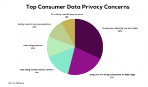 Delphix for Test Data Management: The Complete Solution for Modern Enterprises