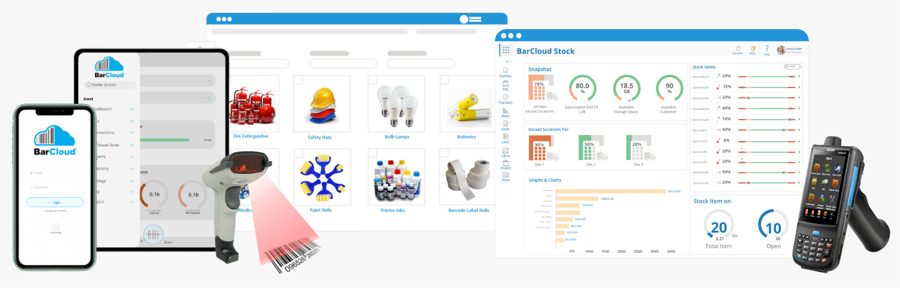 Inventory Management and Asset Tracking for the Construction Industry