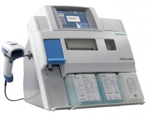Blood Gas Analyzers Market