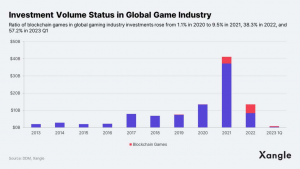 Shrapnel Official Statement on Team Discord