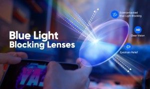 Blue light block prescription glasses