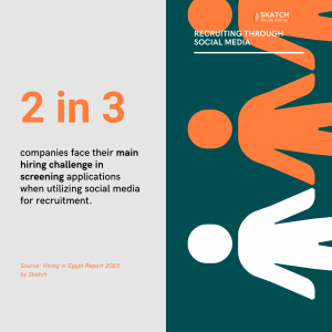 Orange and Dark Brown Vivid Professional Static Short Infographic General News Instagram Post