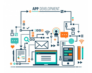 Apps development company in bangalore