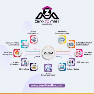 Zero To Miles Digital Marketing Services